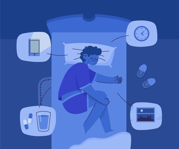 Sleep Disturbances
